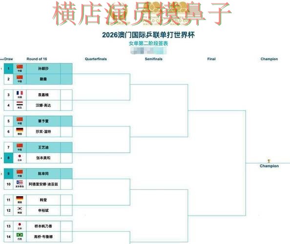 世界杯买球平台数据分析直播怎么看?解析给你答案(世界杯高清直播) 世界杯买球平台数据分析直播怎么看?解析给你答案(世界杯高清直播)