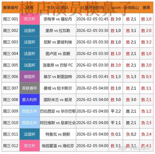 世界杯竞猜平台精选报告：真实体验与实际体验总结 - 世界杯数据