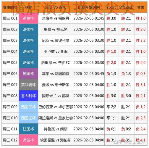 世界杯竞猜入口实测对比报告：安全入口+直播与实际体验总结 - FIFA World Cup 2026