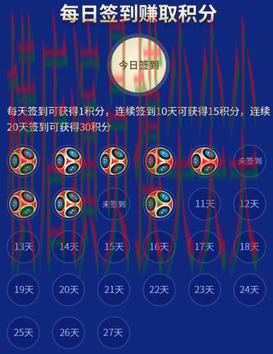新手必看:世界杯竞猜网站玩法指南详解 + 世界杯数据 新手必看:世界杯竞猜网站玩法指南详解 + 世界杯数据