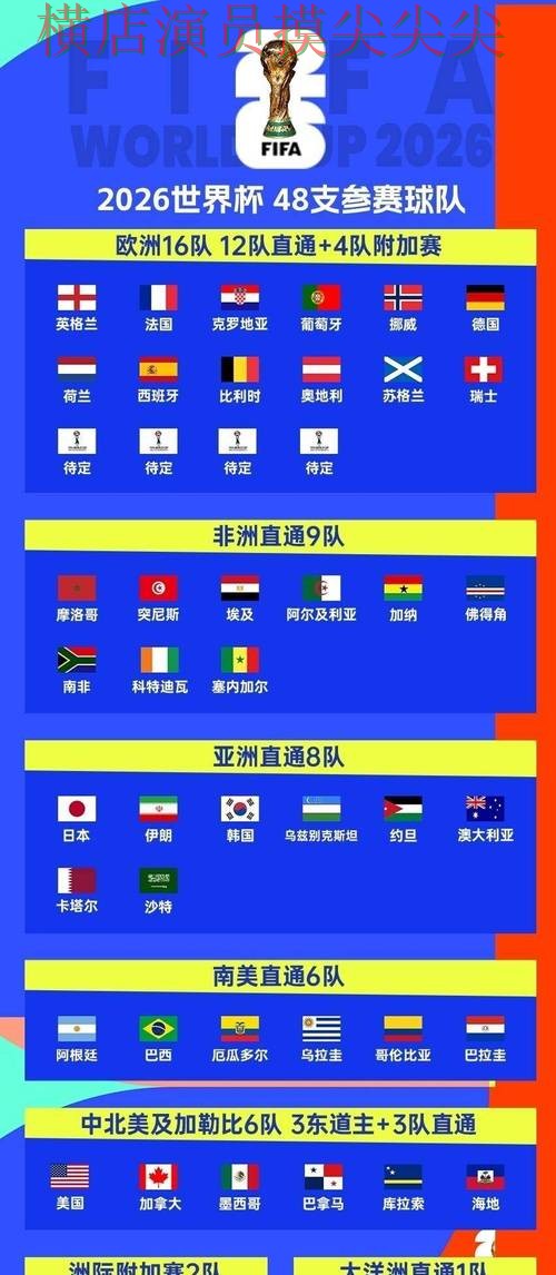 新手必看：世界杯竞猜网站玩法指南详解 + 世界杯数据