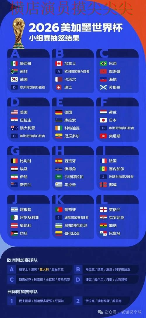 世界杯投注平台安全入口直播怎么看?解析给你答案(World Cup 2026) 世界杯投注平台安全入口直播怎么看?解析给你答案(World Cup 2026)