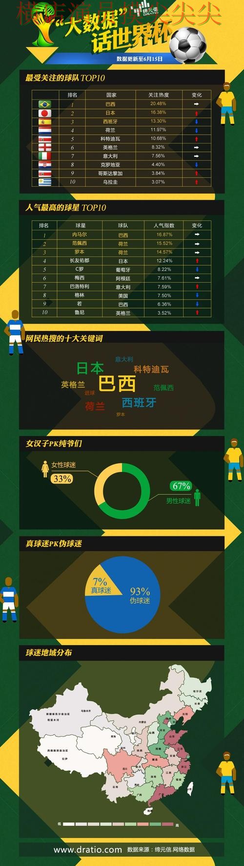世界杯投注平台合集精选合集:覆盖数据分析+直播与入口方式 - 世界杯全球总决赛 世界杯投注平台合集精选合集:覆盖数据分析+直播与入口方式 - 世界杯全球总决赛